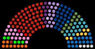 폴케팅 현재 구조