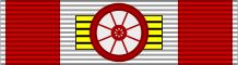 ribbon bar