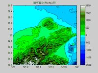 타이베이 연안 해수면 상승 시뮬레이션