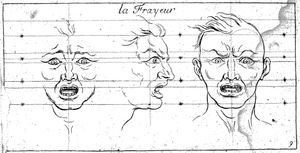 샤를 르 브륀의 "정념의 특징들" 중 "공포", 1720년경