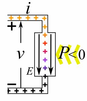 전력원 애니메이션
