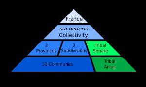 누벨칼레도니 행정 구역