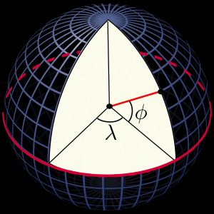 지구의 구형 모델에 대한 위도 및 경도 각도 측정 다이어그램