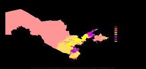 쾨펜 기후 구분