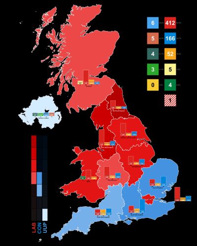 국가 및 잉글랜드 지역별 결과
