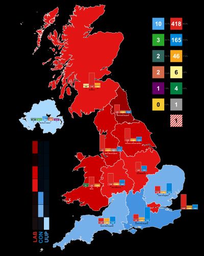 국가 및 잉글랜드 지역별 결과