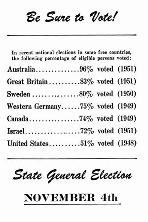 1952년 미국 유권자 안내 책자의 한 페이지(여러 국가의 유권자 투표율 비교)