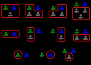 마오리어 대명사 도표.