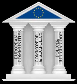 유럽 연합의 세 개의 기둥