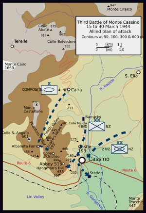 제3차 전투: 공격 계획