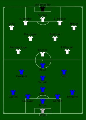 1982년 FIFA 월드컵 결승전 이탈리아와 서독의 선수 배치도