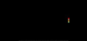 예멘의 쾨펜 기후 구분 지도