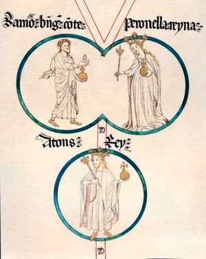 바르셀로나 백작 라몬 베렝게르 4세(왼쪽), 아라곤의 페트로닐라(오른쪽) 그리고 그들의 아들 알폰소 2세(아라곤 국왕이자 바르셀로나 국왕), 아라곤 연합왕국의 왕조 결합