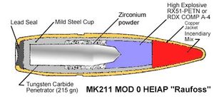 현대식 12.7mm 대물 저격총탄 내부