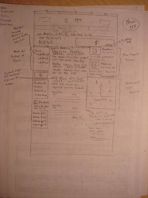 2007년 데이비스가 손으로 그린 설계도. 이후 IB타임스 FX 에디터가 될 것을 개략적으로 보여준다.