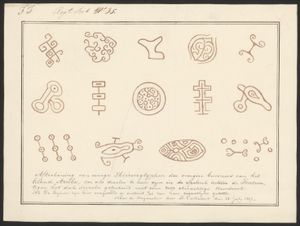 이전 거주민들의 존재를 보여주는 상형 문자 스케치. 붉은 색의 황토와 같은 페인트로 동굴 천장에 그려짐, 비율 1/20. (1827)