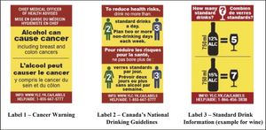 알코올 경고 라벨 개입(실제 크기 각 5.0cm × 3.2cm). 라벨 개입에는 세 가지 회전 라벨이 포함되었다. (a) 암 경고, (b) 국가 음주 지침, (c) 표준 음료 정보(와인, 증류주, 쿨러, 맥주에 대해 네 가지 별도의 라벨이 개발됨; 위에 와인 예시 표시)