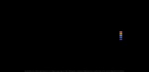 내몽골 자치구(중국)의 1991년~2020년 1km 해상도 Köppen–Geiger 기후 분류 지도