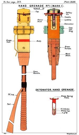 초기 현대 수류탄 중 하나. 1908년부터 영국군에 배치되었지만, 제1차 세계 대전 참호전에서 효과가 없어 밀스 수류탄으로 대체되었다.