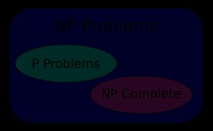 계산 복잡도 이론