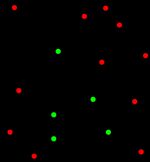 단순 영역 탐색