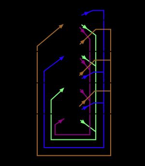4개의 노드로 구성된 홉필드 네트워크