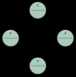 그림 6. 변환기 유한 상태 기계: 무어 모델 예시