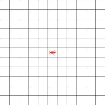 랭턴의 개미의 200번째 단계까지의 시뮬레이션이다.