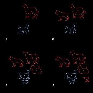 훈련 예제가 추가됨에 따라 선형 경계를 업데이트하는 퍼셉트론 다이어그램