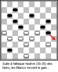 국제식 룰에 의한 진행 예