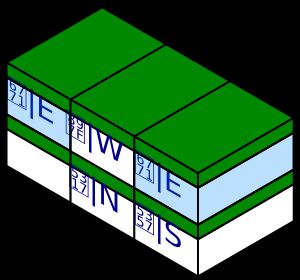 13번째 타일을 가져와 초기 손패를 완성하는 동안, 딜러(E)는 일반적으로 게임을 시작하기 위해 14번째 타일(두 타일 모두 파란색으로 강조 표시됨)도 가져옵니다.