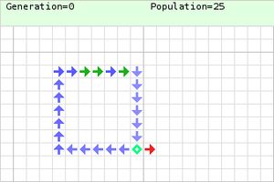폰 노이만 세포 자동자의 간단한 구성 예시. 이진 신호(파란색 선)는 '일반 전송 상태'를 통해 루프를 반복 순환한다. 합류 지점(빨간색 선)에서는 '특수 전송 상태'를 이용해 신호를 복제하고, 이 신호는 선을 따라 이동하며 끝에 새로운 셀을 생성한다. 예시의 신호(1011)는 동쪽으로 향하는 특수 전송 상태를 만들어 매번 빨간색 선을 한 셀씩 연장시킨다. 생성 과정에서 새 셀은 이진 신호에 따라 여러 상태를 거친다.