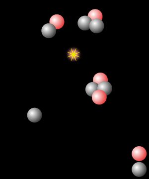 D-T 반응 설명도