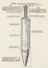 이탈리아산 말뚝 지뢰, V1 지뢰 도면.