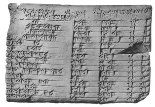 플림프턴 322 점토판, 설형 문자로 쓰여진 숫자들