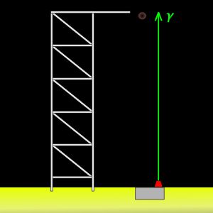 그림 5–3. 아인슈타인의 중력적 적색편이를 시사하는 주장