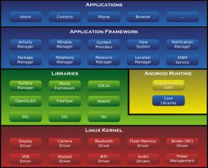 아키텍처 다이어그램