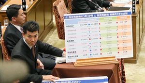 이즈미가 예산위원회에 질문하는 모습 (2016년 2월)