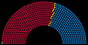 1966년 영국 총선 결과 의석 분포