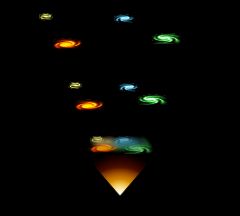 대폭발 이론에 따르면 우주는 극도로 밀도가 높고 뜨거운 상태(중력 특이점)에서 탄생했습니다. 그 이후로 우주 공간 자체가 팽창해 왔으며, 건포도가 부풀어 오르는 빵처럼 은하들을 함께 이동시켰습니다.