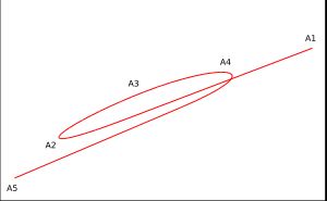 2009~2010년에 게자리에 대한 화성의 겉보기 경로.