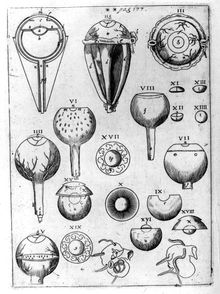 《비텔로를 보완한 천문학의 광학적 측면에 대한 해설》에 실린 눈의 구조에 대한 한쪽 삽화.