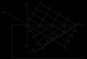하위헌스의 빛에 관한 논문(1690년)에 나온 하위헌스 원리를 이용해 설명한 평면파의 굴절