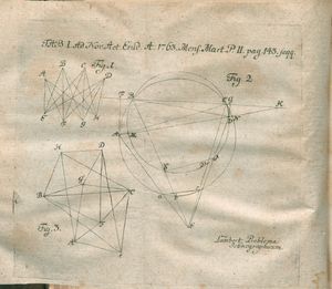 1763년 《악타 에루디토룸》(Acta Eruditorum)에 실린 그림