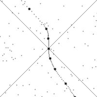 상대론적 우주에서 빠르게 가속하는 관찰자의 세계선을 따라 본 시공간. 이미지 하단의 두 대각선(원점에 있는 관찰자의 과거 광원뿔)을 지나는 사건("점")은 관찰자가 볼 수 있는 사건입니다.