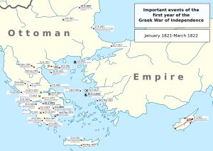 전쟁 첫해의 중요한 사건들