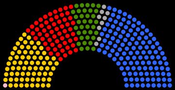 대한민국 제13대 총선 결과