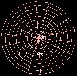 황도면을 위에서 바라본 모습