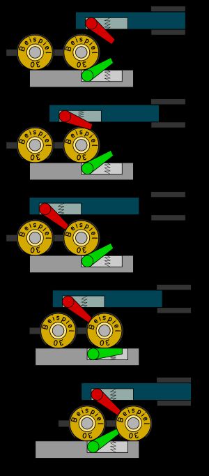 기관총 벨트 공급 메커니즘