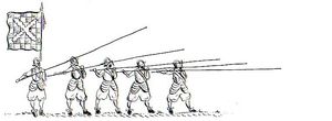 창병 전투 훈련 개략도